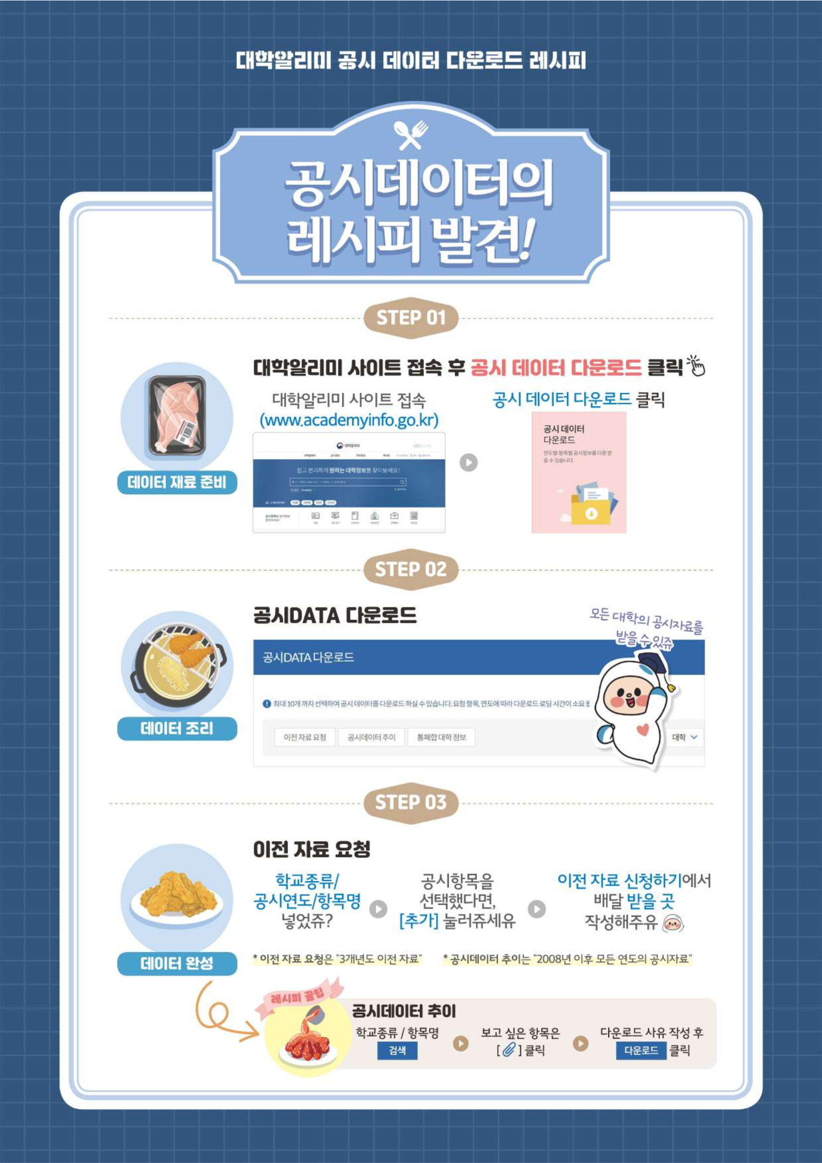 (붙임1) 대학알리미 포스터 1종 conv 2.png