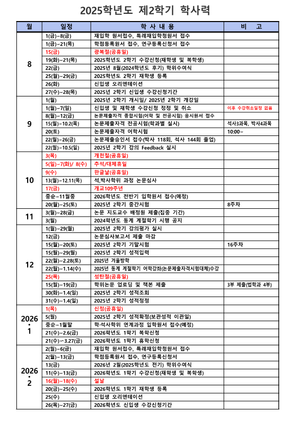 2025학년도 대학원 학사력(최종)_2.png