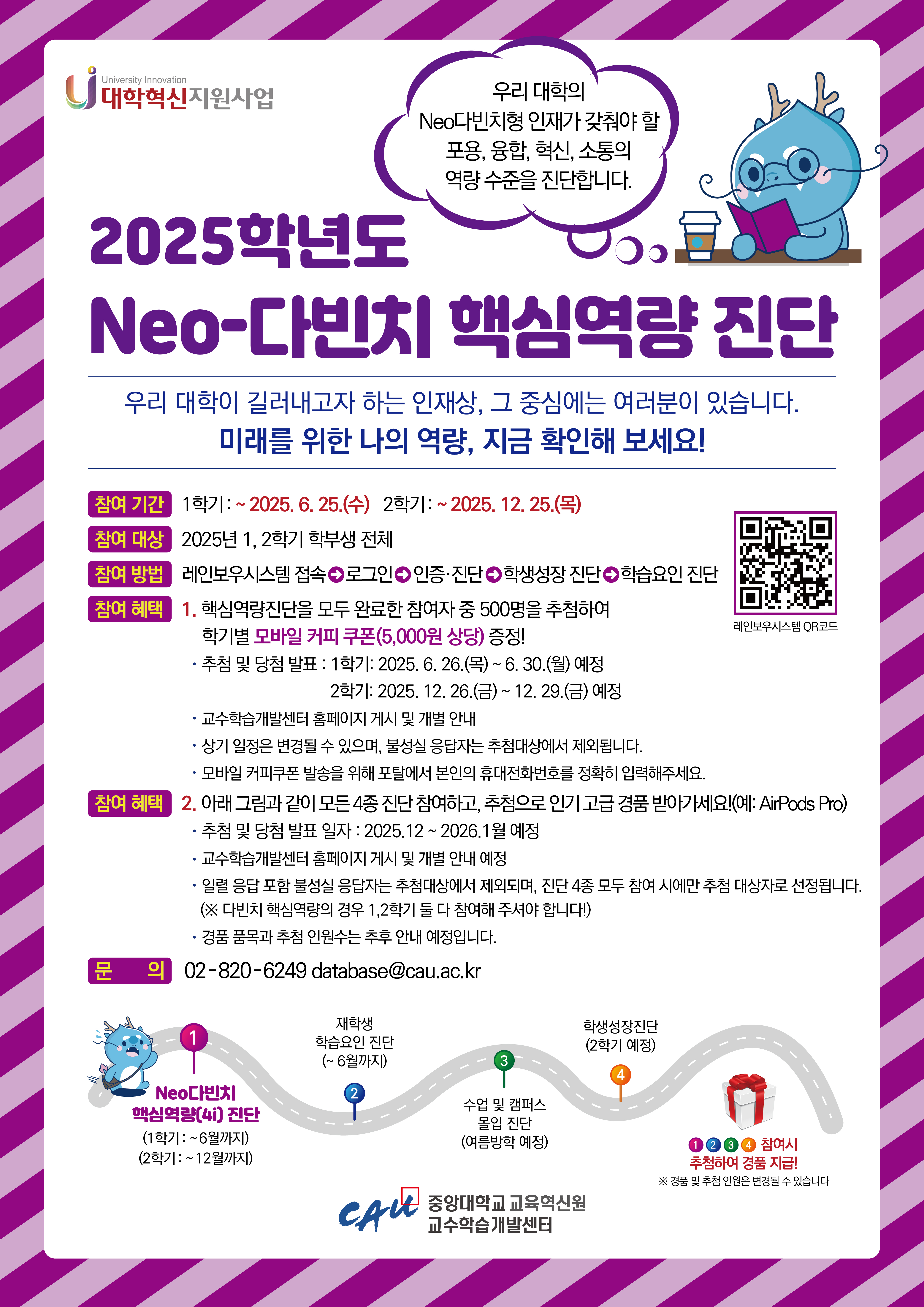 붙임. 2025학년도 Neo-다빈치 핵심역량진단 포스터 .jpg