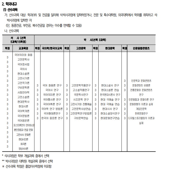선수과목.jpg 선수과목.jpg